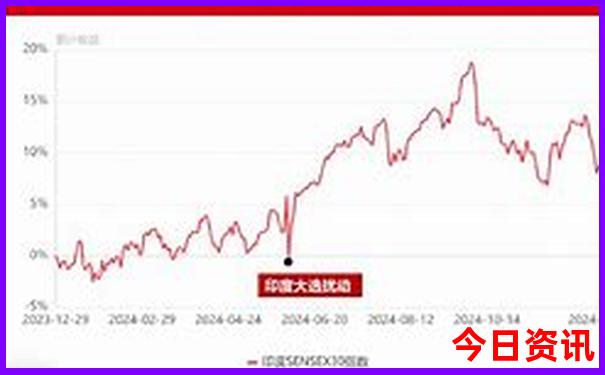 成都周边10大最佳景点